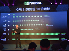 NVIDIA公布DIGITS及DevBox深度学习机器