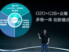 LePar促乐视生态产品渗透线下