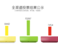 强势下沉京东“城市计划”第二站进陕西