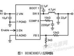 ROHM 的工业设备用DC/DC转换IC
