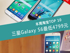 三星Galaxy S6到货热销 本周淘宝TOP10