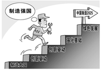 中国制造2025 华曦达加快走向智造之路