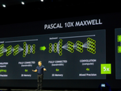 NVIDIA推Pascal架构 深度学习快十倍