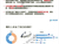 免费！Android平板也有Office了