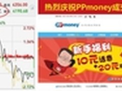 PPmoney打造移动网贷之王