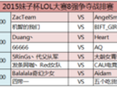 选手必看！LOL妹子杯8强争夺赛参赛指南