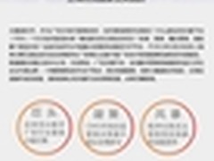 第五届品友互动全球程序化峰会即将召开