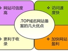 .Top域名获颁国家工信部备案牌照