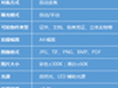 设计精巧 捷易拍A4幅面高拍仪新品1880