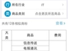 知识产权行业的“互联网”之狼真来了！