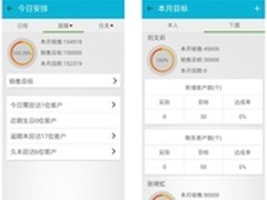 总管家云CRM，助力您管理销售团队