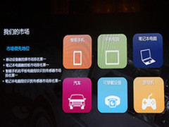 万物互联来袭 Synaptics主题演讲