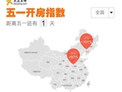 大众点评首推五一开房指数预测酒店价格