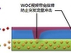 深信服：视频会议的马赛克擦除攻略