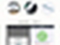 一张图读懂：YunOS如何打造国民指纹机