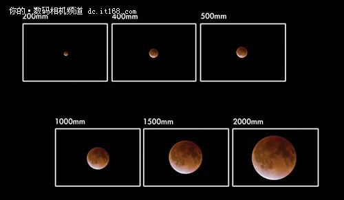 4月4日将有月全食 不可错过的拍摄指南