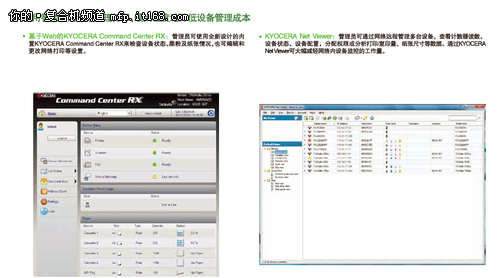 京瓷3010i环保性能解析