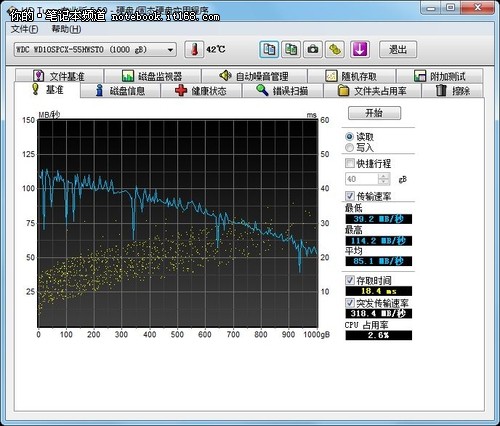 机械师M530B的性能测试分析