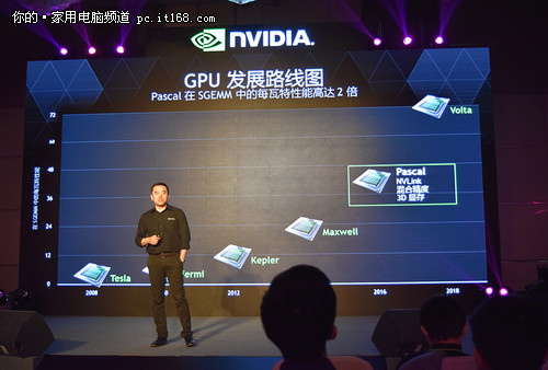 3D堆叠显存 NVIDIA下代Pascal架构曝光