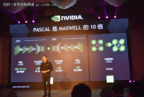 3D堆叠显存 NVIDIA下代Pascal架构曝光