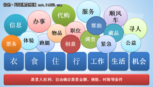 全民互联派送21亿股票给用户？