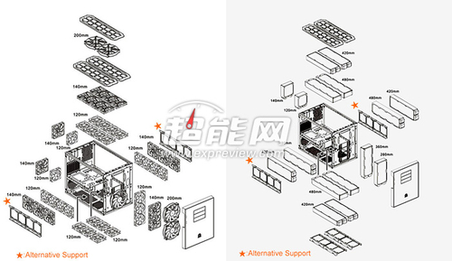 雪装养眼 Thermaltake发布Core X9机箱