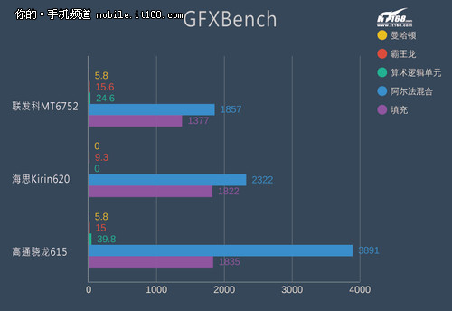 联想S8 4G版评测-细节用心超预期