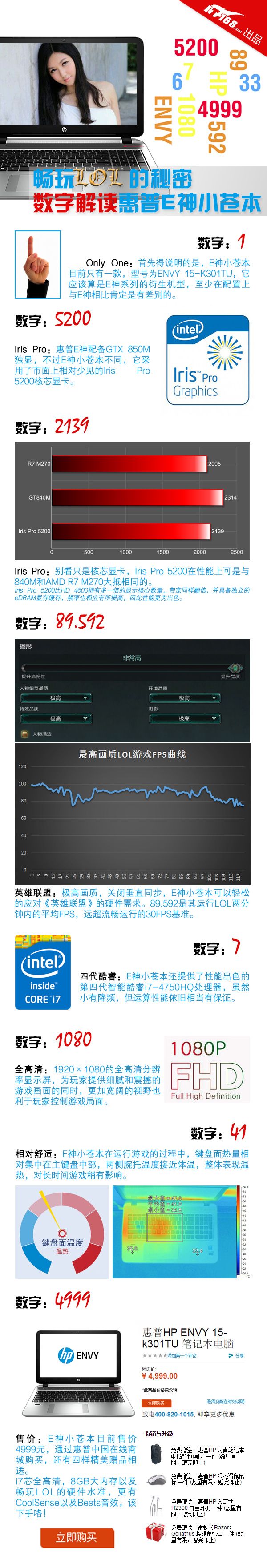 i7芯锐炬显卡 惠普E神小苍本数字解读