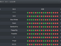 武汉通可用QQ钱包充值 手机碰一碰就行