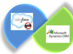 微软甲骨文看Salesforce腾讯用友看EC