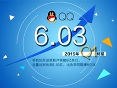腾讯Q1财报：QQ智能机月活用户首破6亿