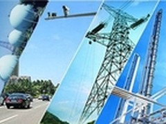 监控平台你不得不知道的三个标准化