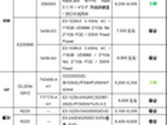 服务器价格指导 5月单路机架服务器选购