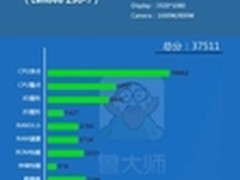 联想1799元拍照手机究竟如何