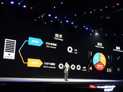 华为发布100G联接+25G接入数据中心方案