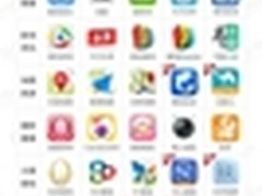 酷传发布数据报告Q1游戏下载量增长九成