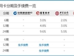 免息分期！戴尔助你轻松购机
