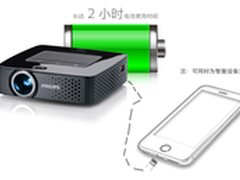 小型商务洽谈必备 热门便携式投影选购