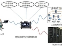 于无声处 启明星辰吹响工控安全号角