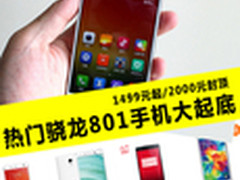 1499元起/2000封顶 骁龙801手机大起底