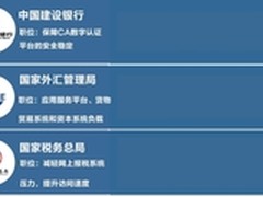 来自深信服的一封自荐信