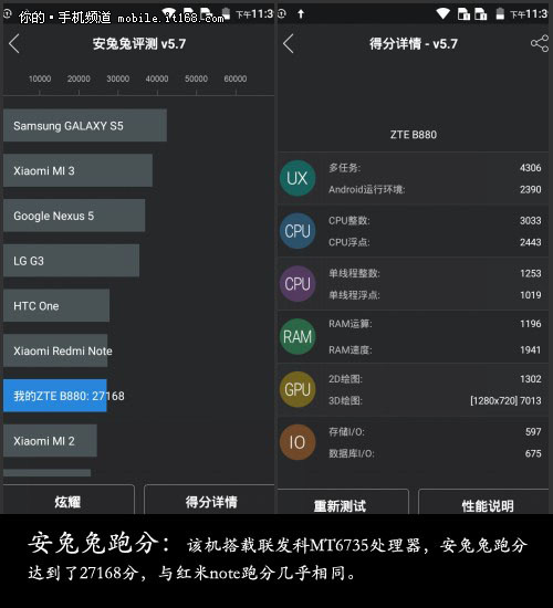 多彩外观青春时尚 系统体验鲜键是亮点