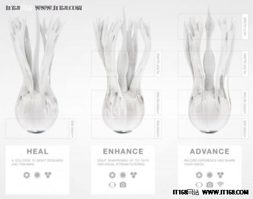 设计师建议换上功能强大的3D打印眼球