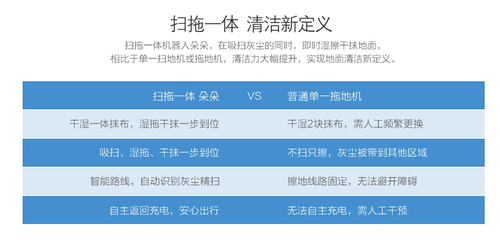 扫拖一体 科沃斯朵朵扫地机器人1599元