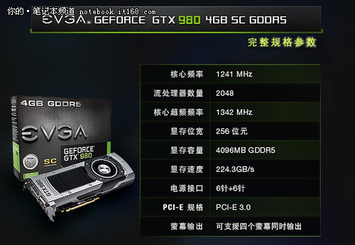 NVIDIA促销买就送《巫师3》《蝙蝠侠》