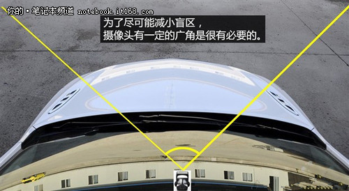 热销行车记录仪推荐
