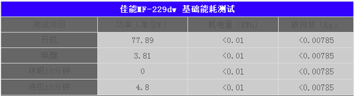 智能黑立方 佳能MF229dw能耗测试