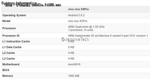 vivo x5 pro零售版曝光 配置确认
