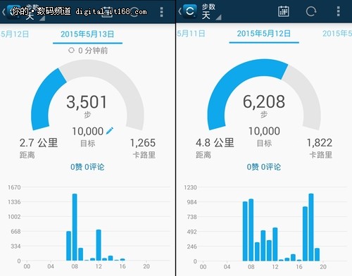 重新爱上跑步 佳明Vivoactive手表评测