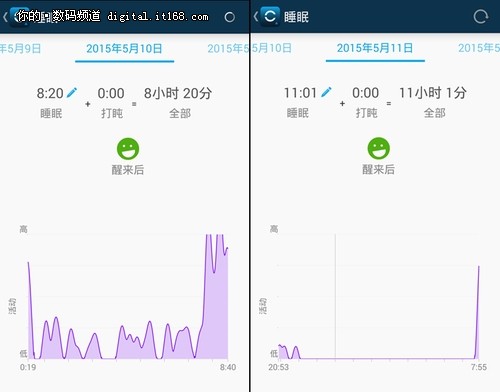 重新爱上跑步 佳明Vivoactive手表评测